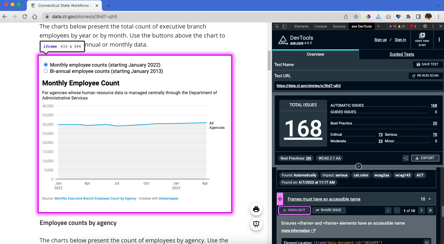 Axe DevTools accessibility test results for a published data story page