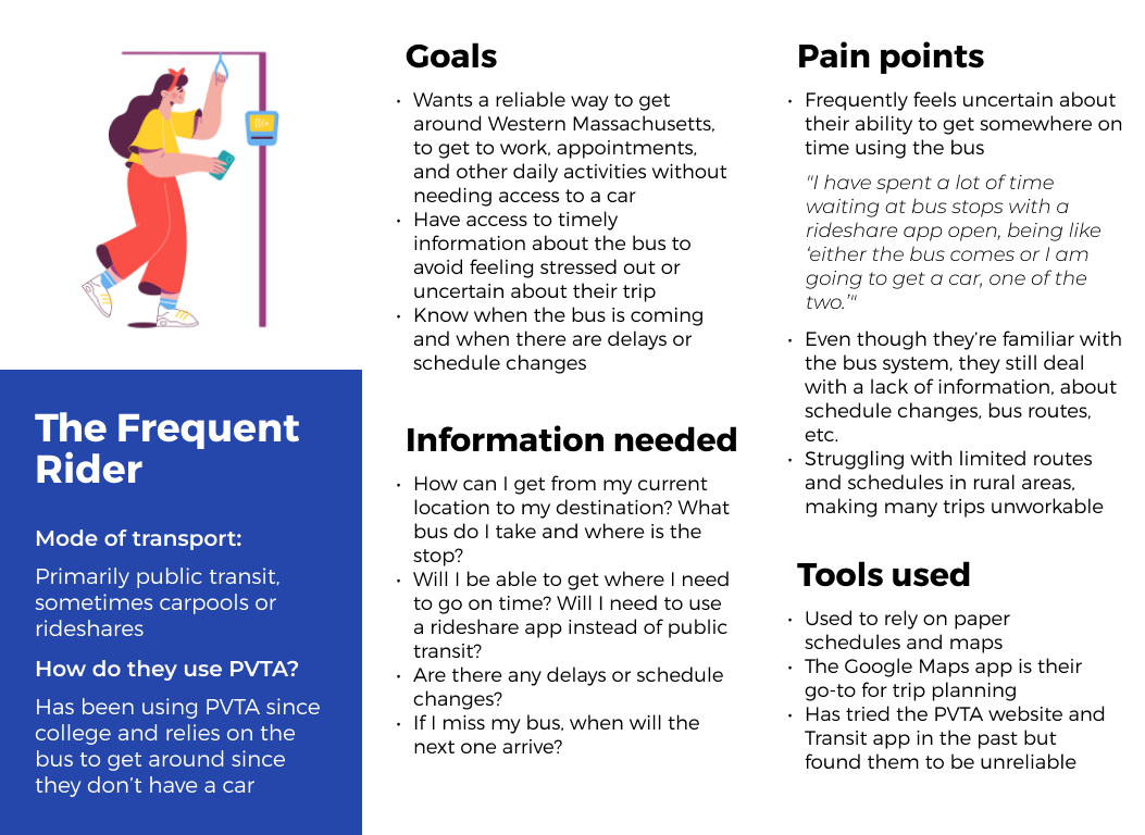 Persona profile for the frequent PVTA rider