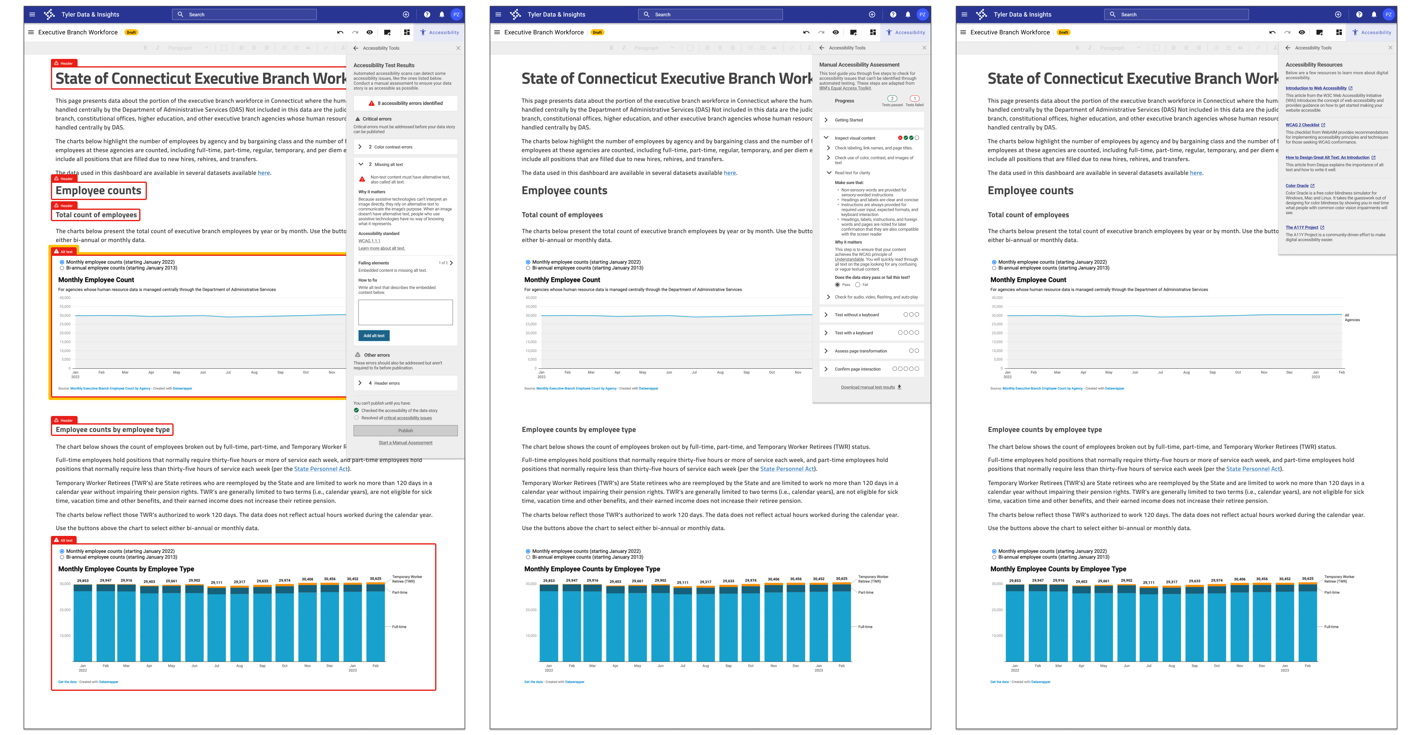 Three high-fidelity wireframes for the accessibility checker on the Open Data Portal (before revisions)