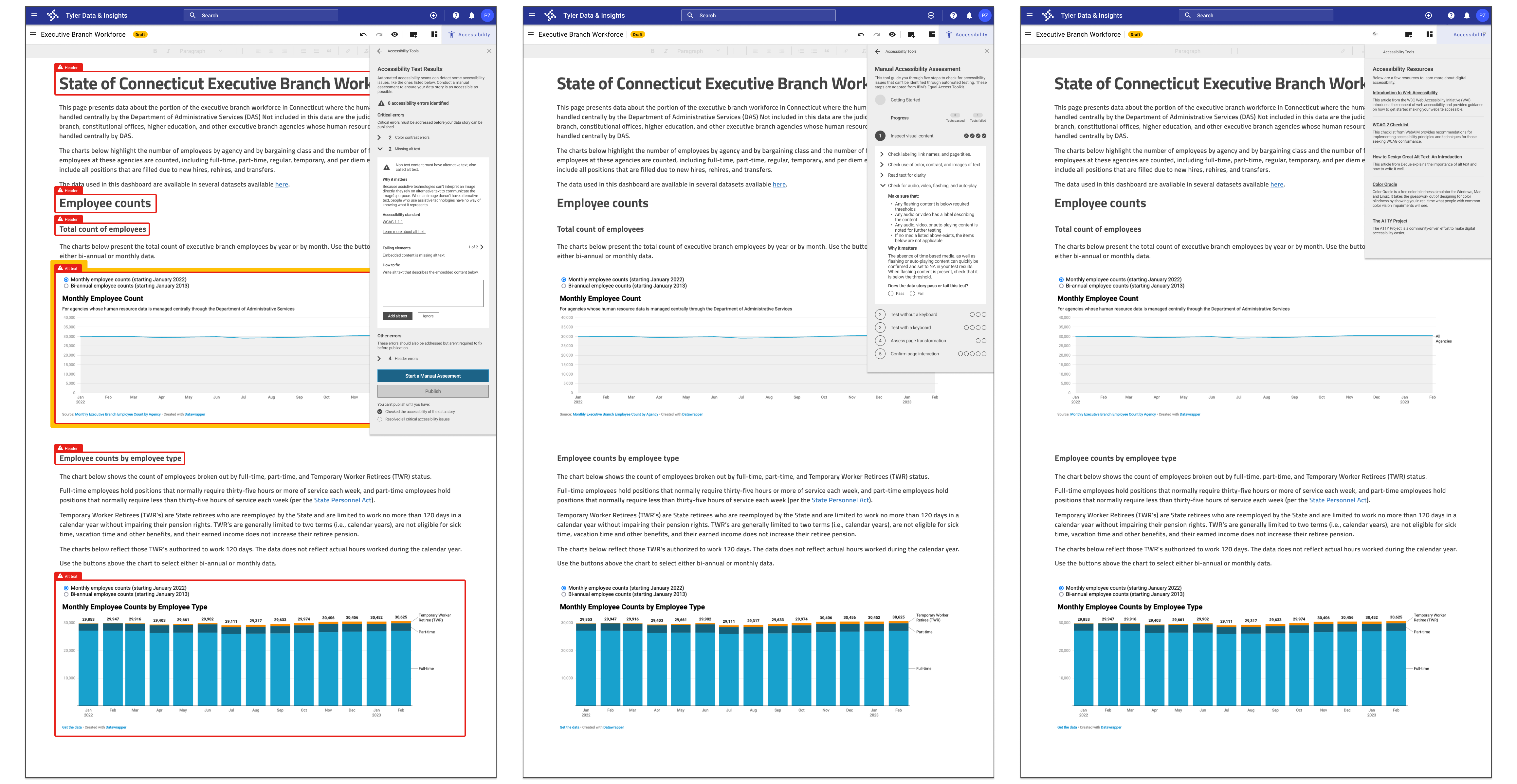 Three high-fidelity wireframes for the accessibility checker on the Open Data Portal (after revisions)