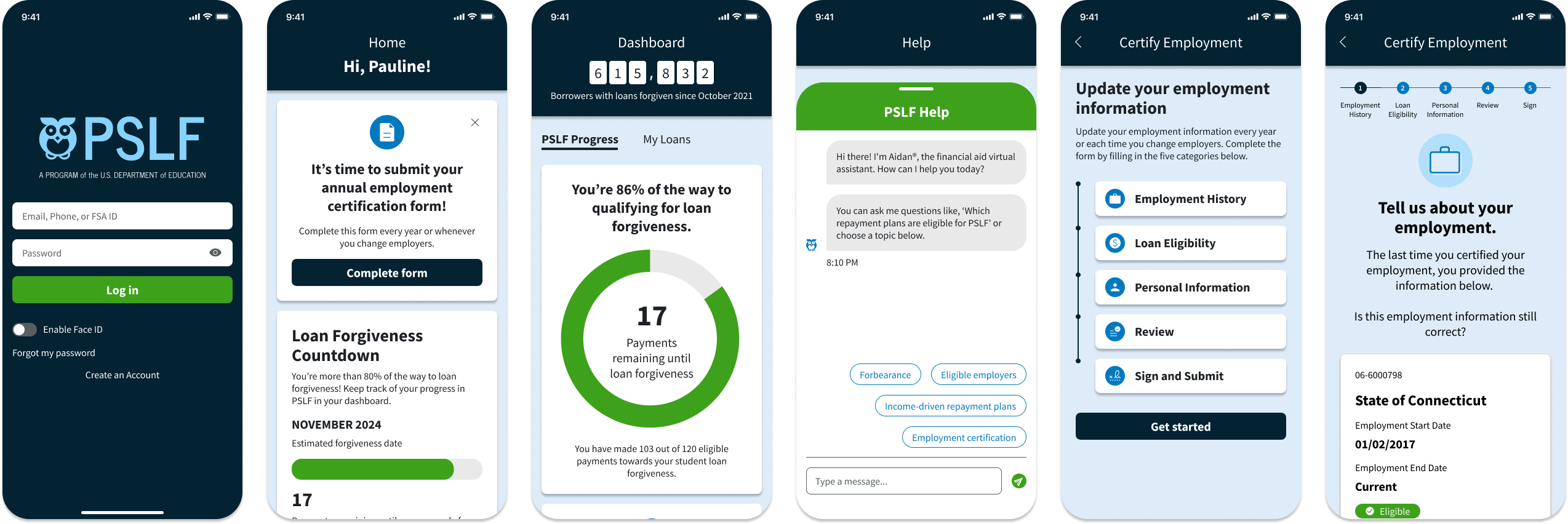 High-fidelity wireframes showing six screens from the PSLF app