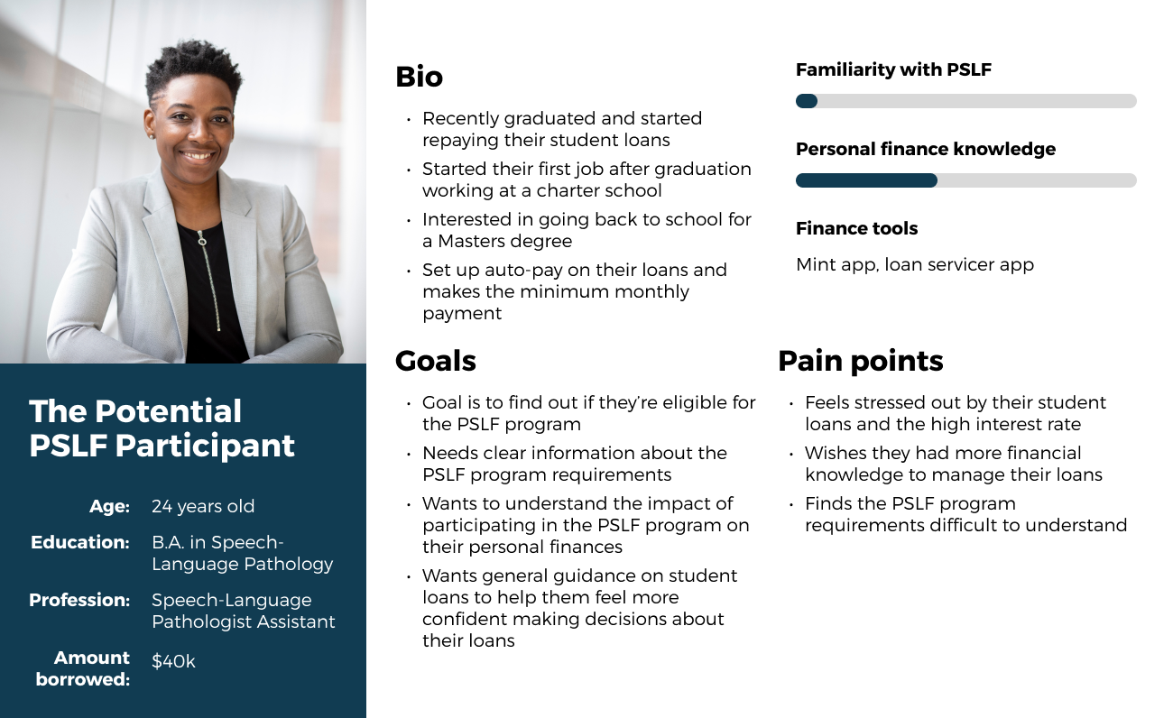 User persona for the potential PSLF participant